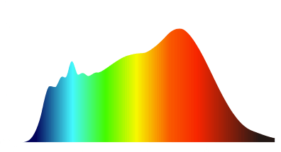 香港六合彩开奖网