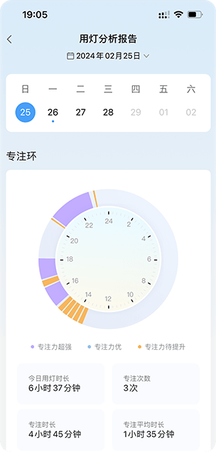 香港六合彩开奖网