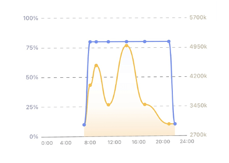 香港六合彩开奖网
