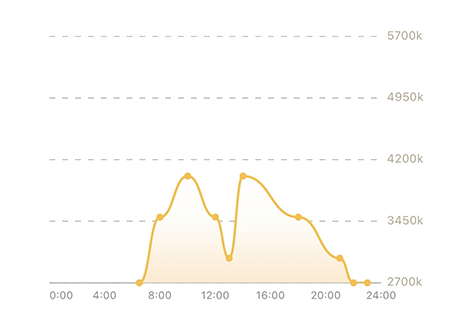 香港六合彩开奖网